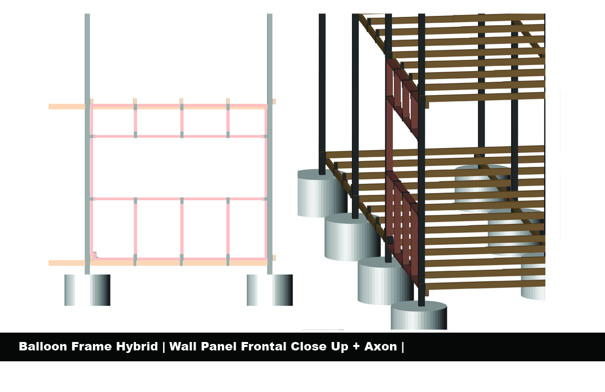 Hybrid Framing Systems